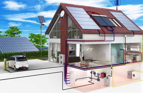 Home Energy Audits